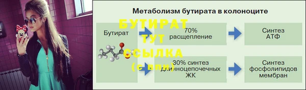 бутират Абаза